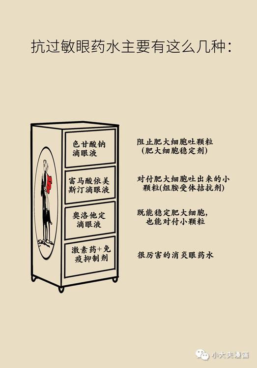 眼睛又痒又红又痛，过敏性结膜炎用这几招立马缓解丨职工科普