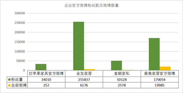 红苹果解析,红苹果不红的内因