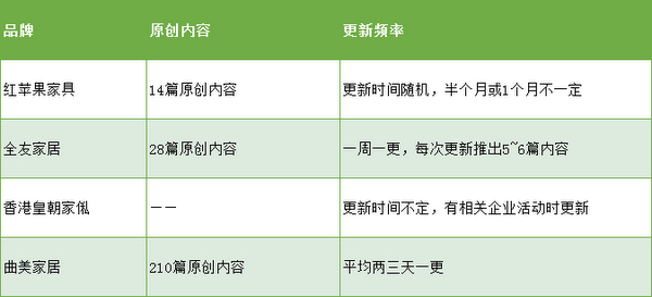 红苹果难题,红苹果不红了是什么原因