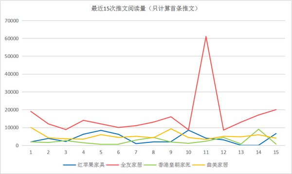 红苹果解析,红苹果不红的内因
