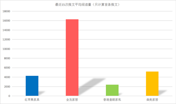 红苹果解析,红苹果不红的内因