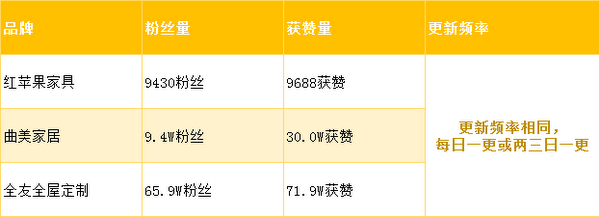红苹果难题,红苹果不红了是什么原因