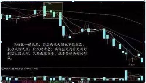 中国股市：如果你持有的股票成交量很低，但股价跌得快，意味着什么？一直不明白，现在终于有人说透彻了