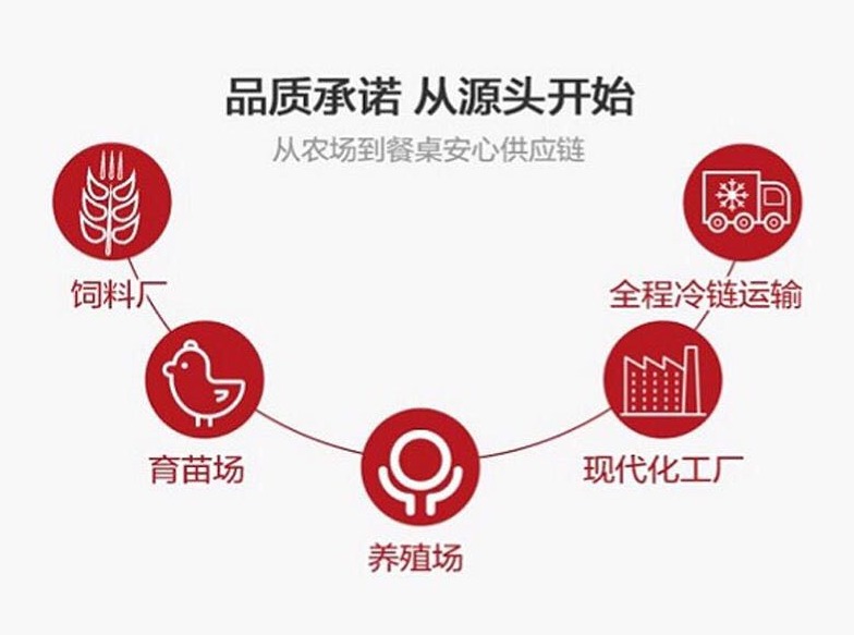 济宁局长,济宁直播带货员