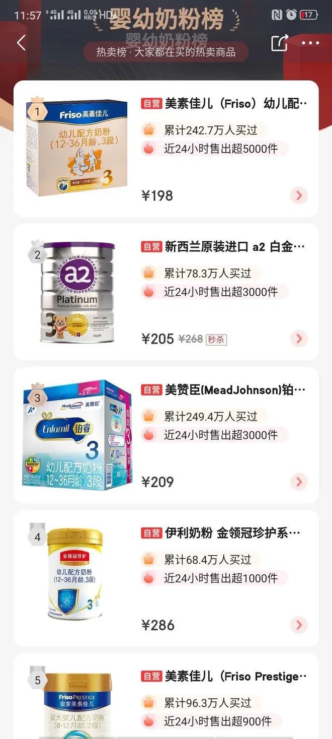 清仓伊利一年以后的感受,伊利临期牛奶清仓