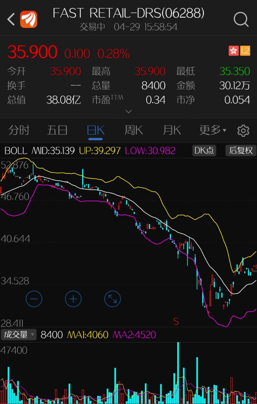 凛冬已降,凛冬将至为什么被淘汰了