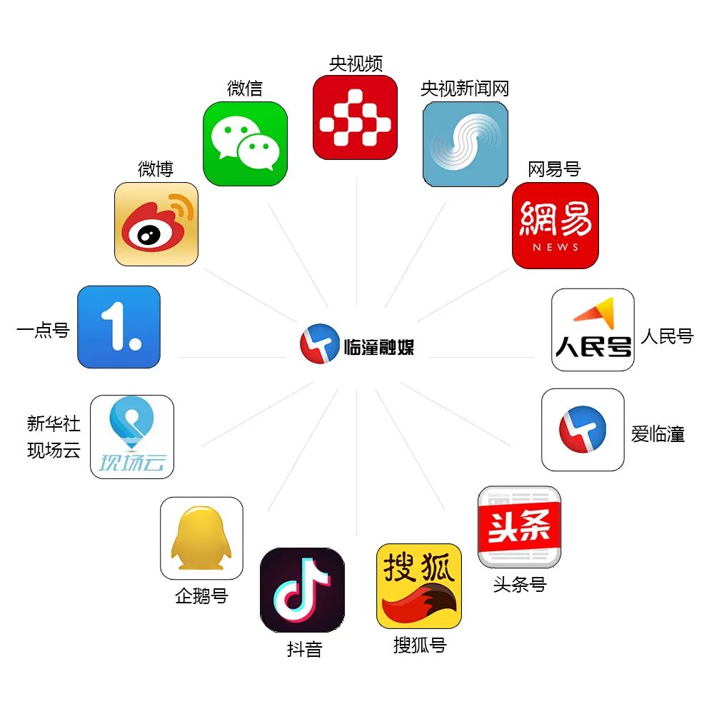 @临潼退役军人，家门口的就业机会来了，退役军人优先！