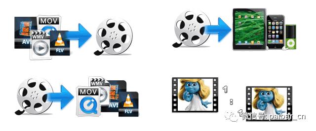 视频文件格式解读,视频格式最实用