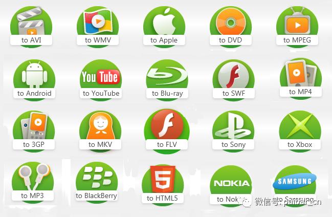 视频文件格式解读,视频格式最实用