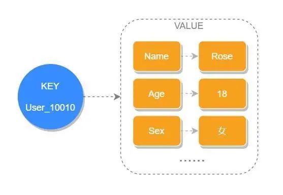 领导对员工能力要求过高薪资不涨 (技术好的为什么薪资不一定高)