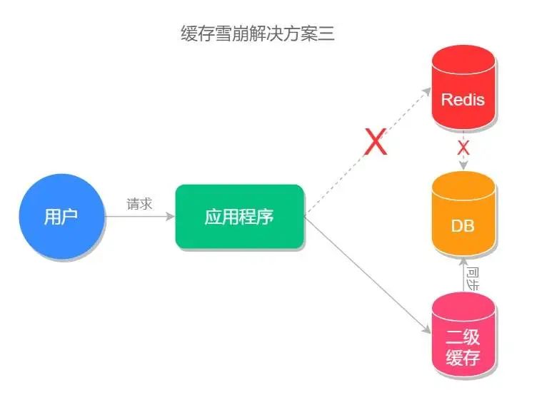 领导对员工能力要求过高薪资不涨 (技术好的为什么薪资不一定高)