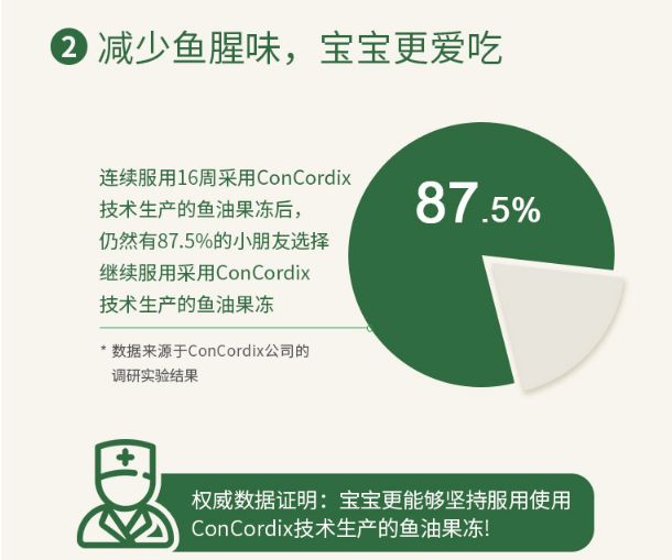 国外儿童鱼油dha排行榜,挪威十大儿童鱼油品牌