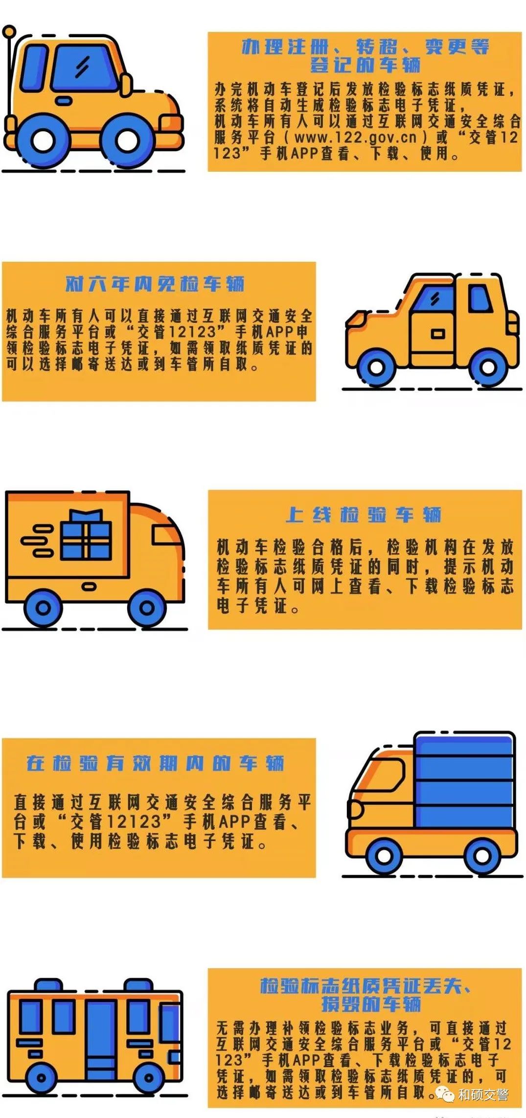 机动车检验标志电子凭证如何使用,机动车电子检验标志怎么办理