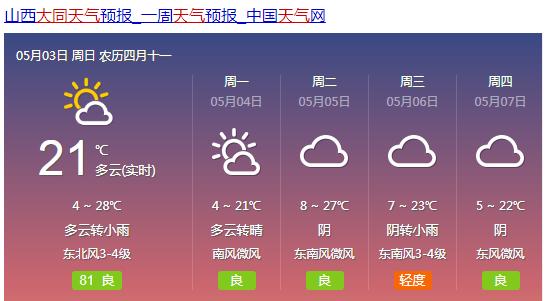 明天大同气温如何,大同气温最近15天查询