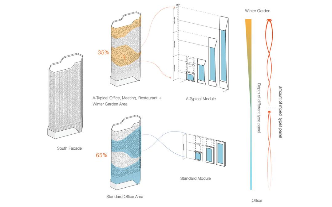 楼房外墙可以装太阳能板吗,外墙能安太阳能板吗