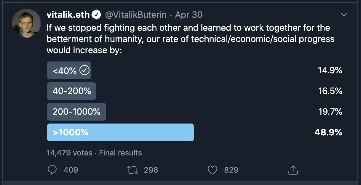 DAOSquare加密情报:DeFi呼唤女性