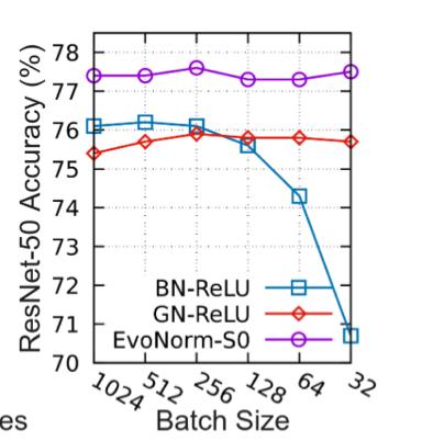 谷歌deepmind大模型攻破数学难题,谷歌deepmind机器人成果三连发