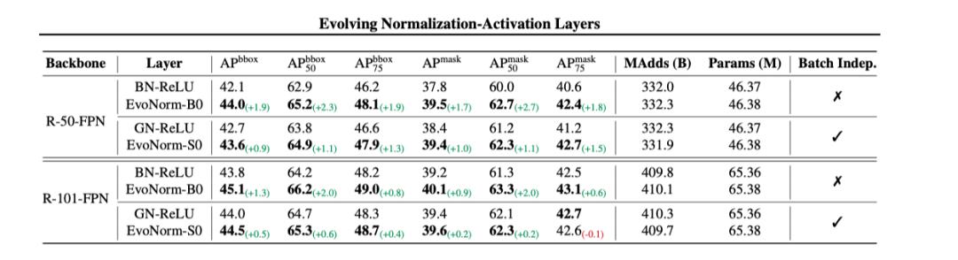 谷歌deepmind大模型攻破数学难题,谷歌deepmind机器人成果三连发