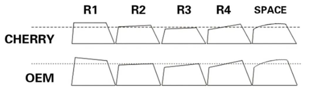 每周一荐书,每周一爆款推荐