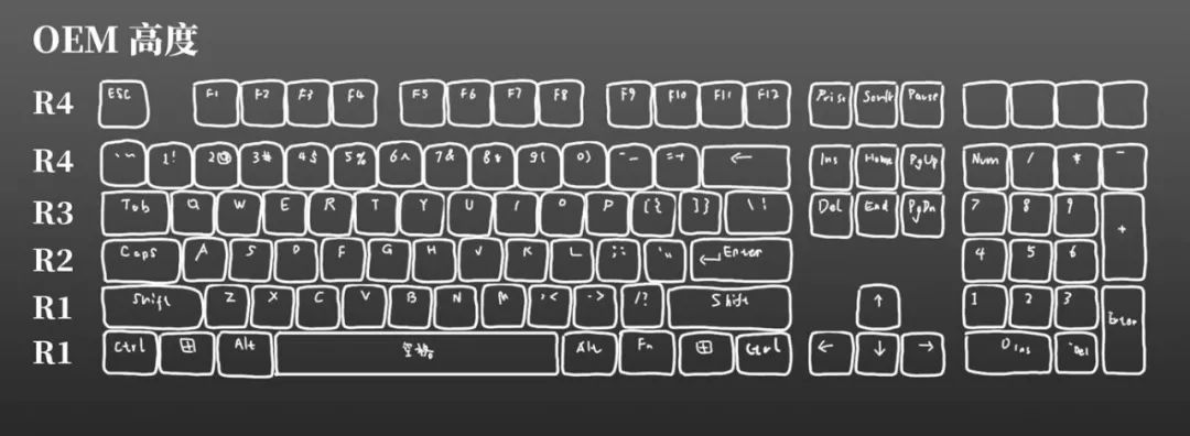 每周一荐书,每周一爆款推荐