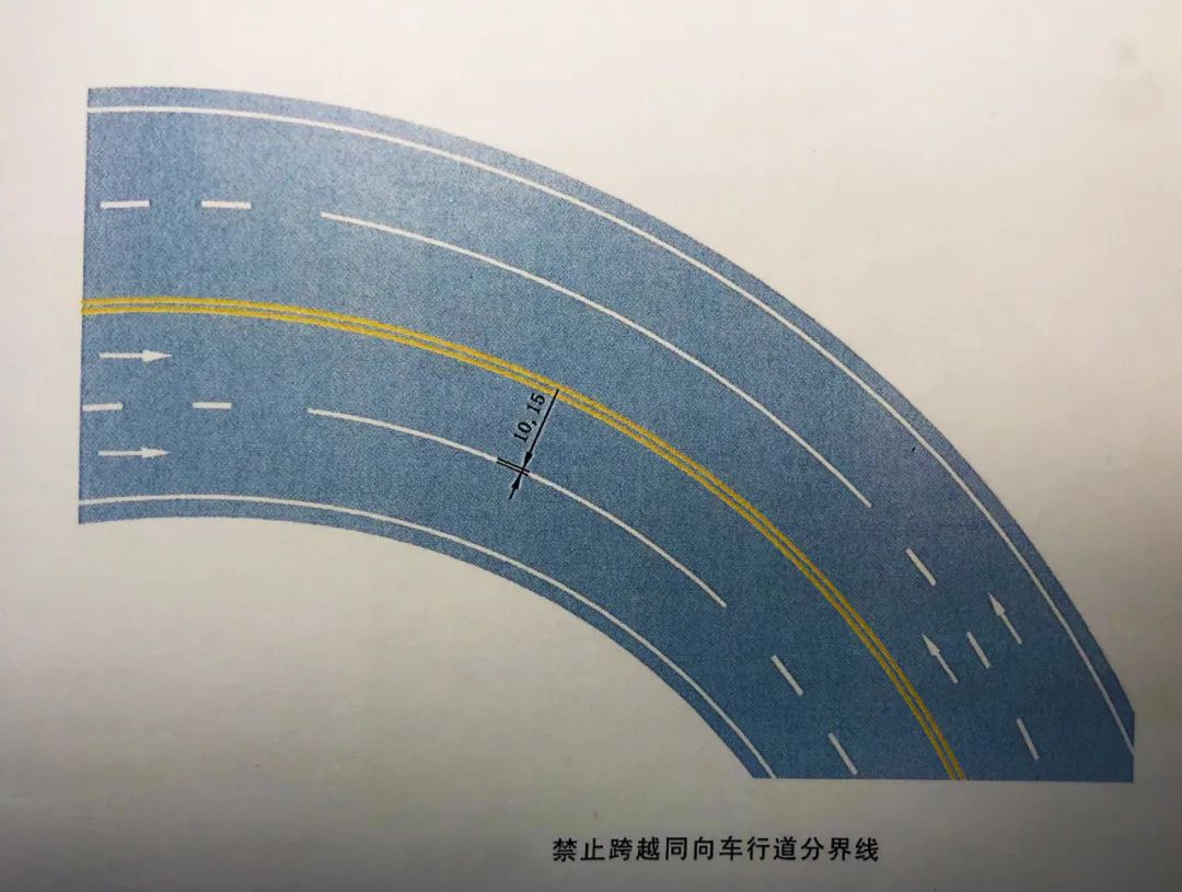 马路上的各种线,道路上的线大全解读