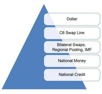 今日推荐|龙白滔：DC/EPvsLibra，全球数字货币竞争正式拉开序幕