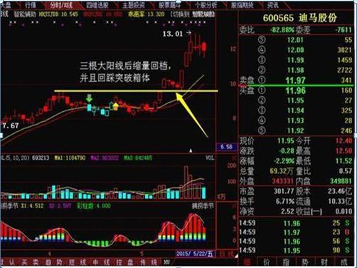 股市中如何判断股票涨停板,中国股市什么时候开始有涨停板
