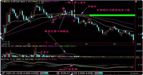 股市中如何判断股票涨停板,中国股市什么时候开始有涨停板