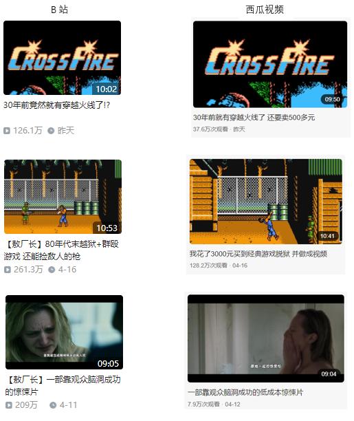 b站最大优势,b站最大的服务器