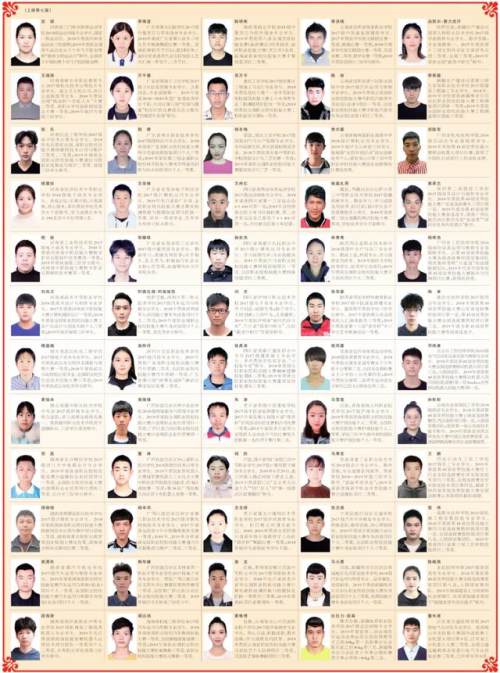 吉林省这4名同学上了人民日报