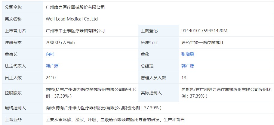 医疗器械老板受贿判刑案例,医疗器械公司涉嫌贿赂医院人员