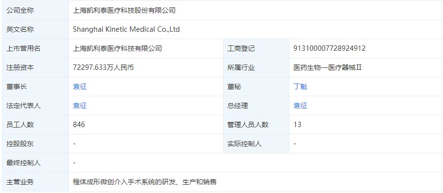 医疗器械老板受贿判刑案例,医疗器械公司涉嫌贿赂医院人员