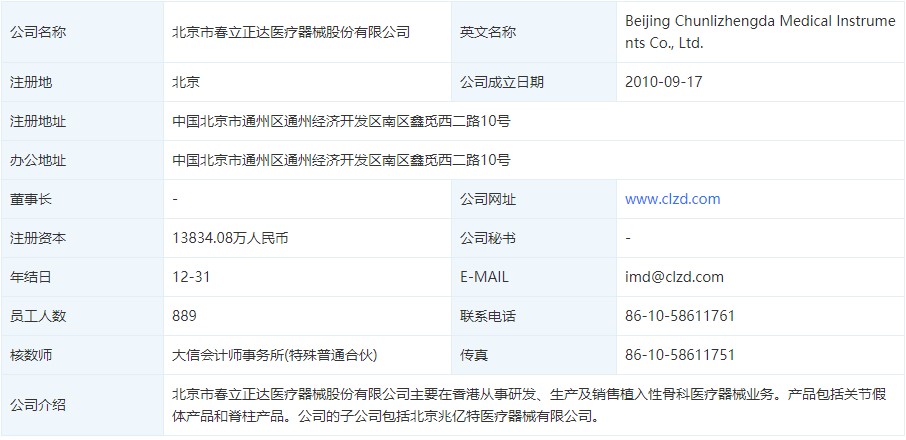 医疗器械老板受贿判刑案例,医疗器械公司涉嫌贿赂医院人员