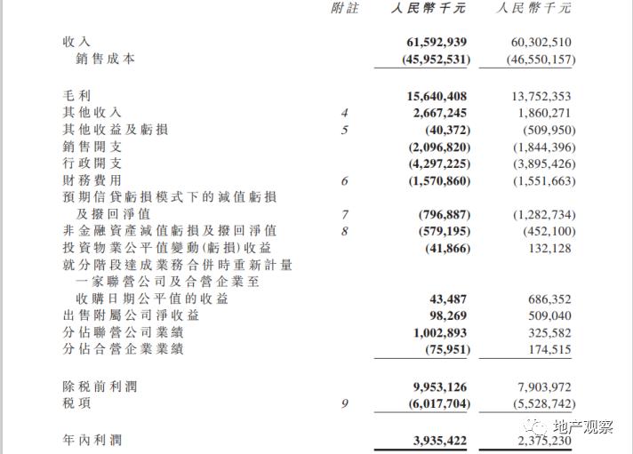 滨江和绿城两块地对比,绿城怎么翻身的