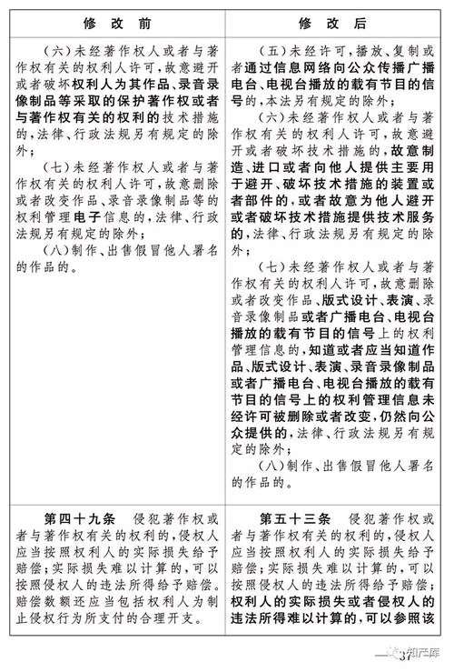 qq自动删除图片,qq擅自删除手机图片