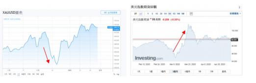 亨达外汇股票,亨达外汇靠谱不