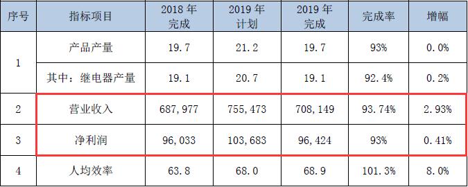 宏发郭满金是谁,宏发老板郭满金