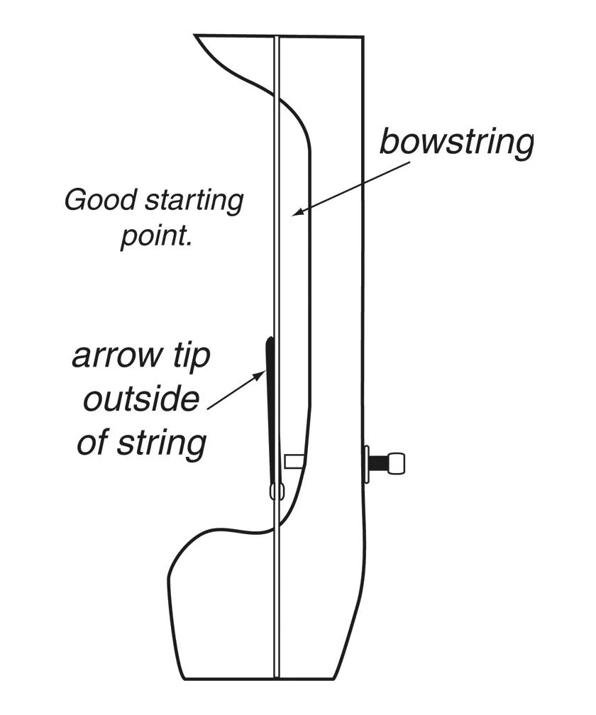 鍙よ鐢靛奖閲岀殑鐢ㄨ吙灏勭,鍙よ鐢靛奖灏勭鍔ㄤ綔