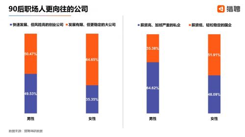 后浪职场怎么样,职场后浪90后已成为职场实力担当