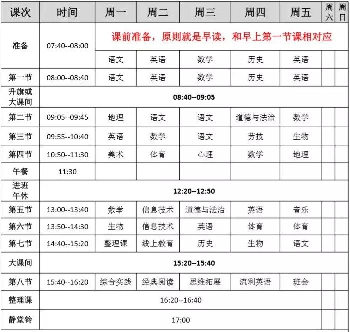灏忓鍏ュ鐧昏瀹堕暱鍏虫敞闂,灏忓崌鍒濆闀垮叧娉ㄧ殑瀛︽牎