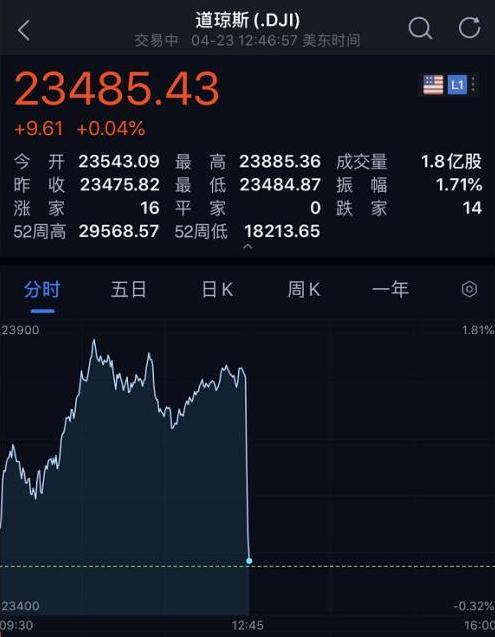 美国人惊叹中国抗疫药,美国抗疫特效神药