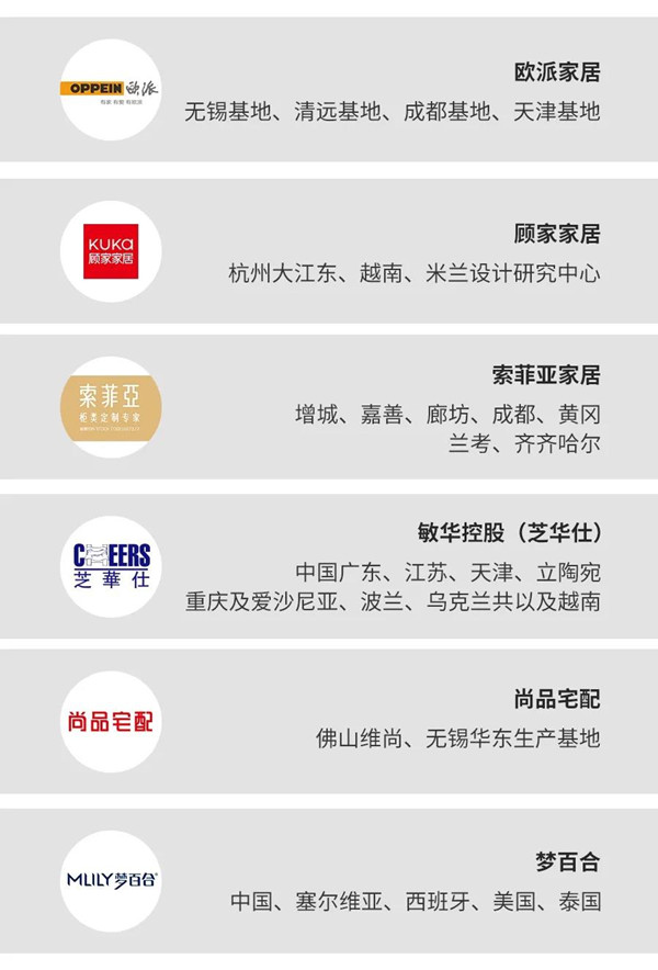 欧派尚品索菲亚全屋定制对比,欧派尚品索菲亚哪个好