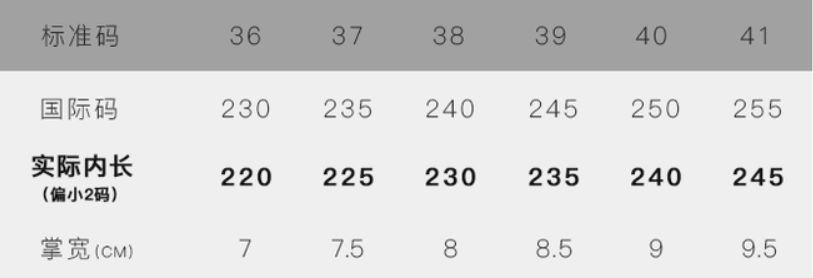 夏季不闷脚舒适防滑懒人鞋,平底鞋超软防磨脚