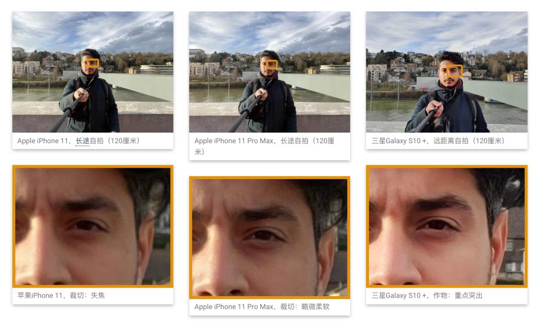 鍓嶆部鐩告満,鍓嶆部鏁扮爜鎵嬫満