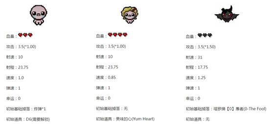 游戏数值策划和系统策划,腾讯策划需要什么专业的人