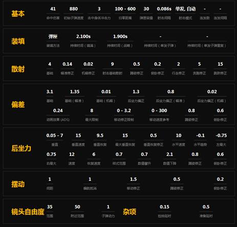 游戏数值策划和系统策划,腾讯策划需要什么专业的人