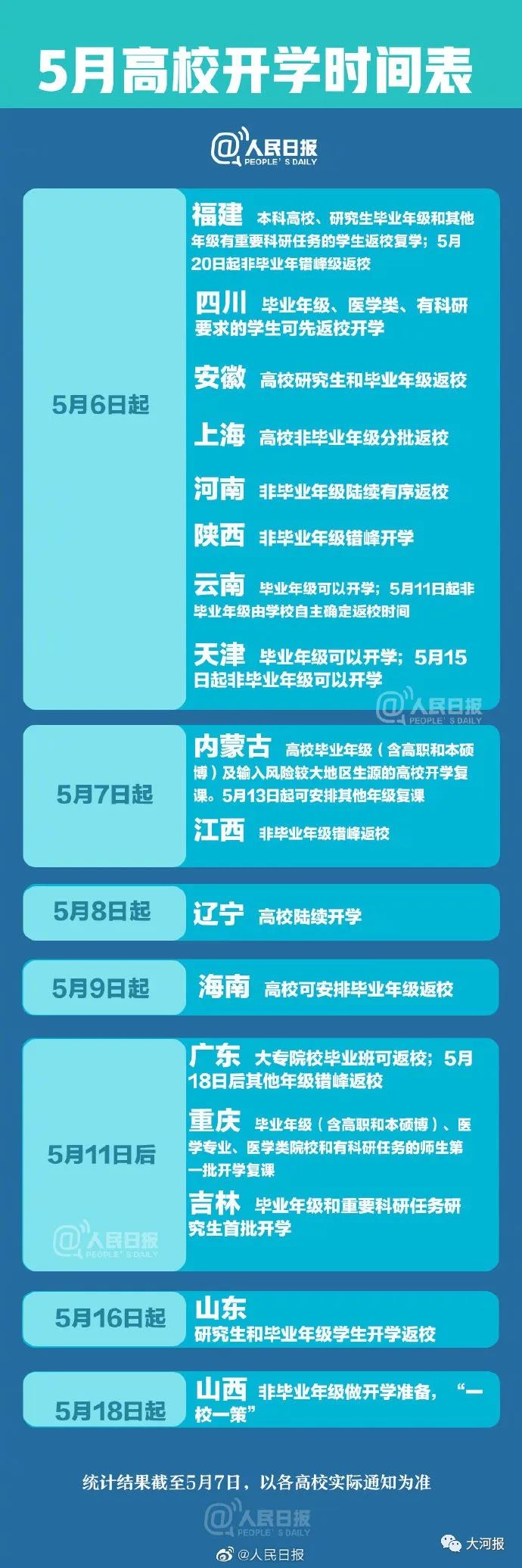 重磅！河南公布又一重大考古发现！周口一女子“网恋”被骗17万！丨大河早新闻（语音版）