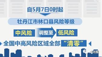 重磅！河南公布又一重大考古发现！周口一女子“网恋”被骗17万！丨大河早新闻（语音版）
