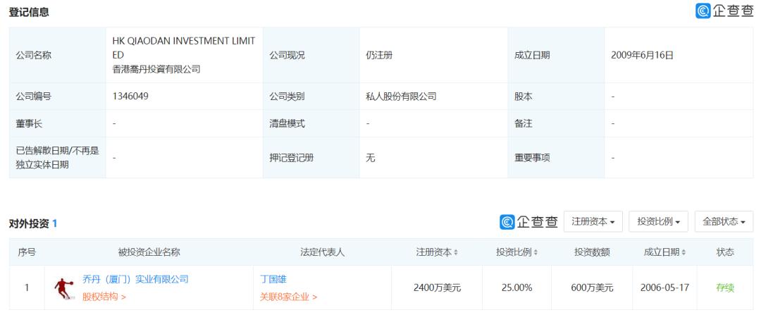 茵宝被乔丹收购了吗,用茵宝收购乔丹