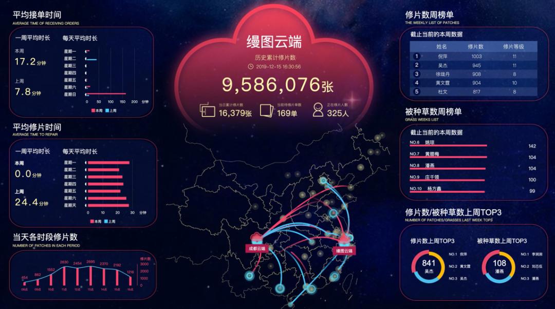 北京路网红照相馆,网红照相馆好玩吗